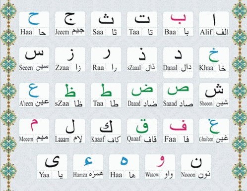 Quran Foundation (Qaida)